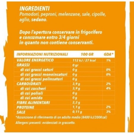 Salsa Ortolana con Melanzane e Peperoni | Delizie d’Autore