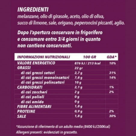 Melanzane a Filetti Sott’Olio | Delizie d’Autore
