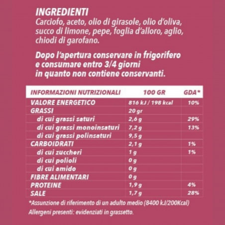 Carciofini Sott’Olio al Pepe Rosa | Delizie d’Autore