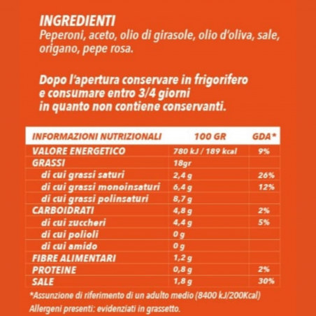 Peperoni Sott’Olio al Pepe Rosa | Delizie d’Autore