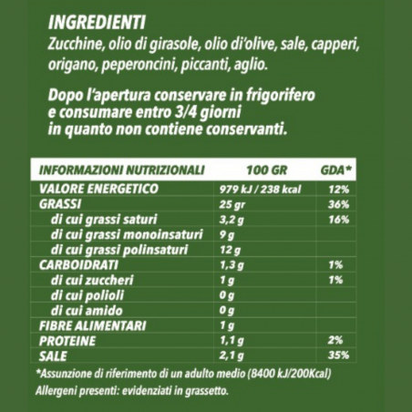 Zucchine Sott’Olio con Capperi | Delizie d’Autore